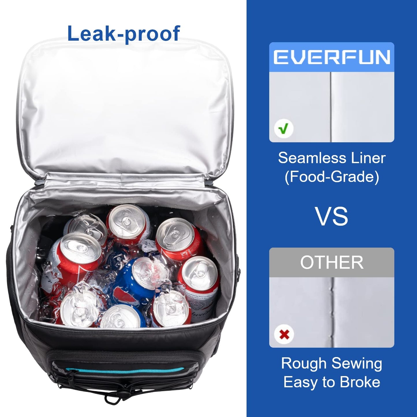EVERFUN Cooler Backpack Insulated Leakproof 30 Cans, Cooler Bag with 2 Insulated Compartments Waterproof, Lightweight Hiking Beach Lunch Travel Camping Cooler for Men and Women