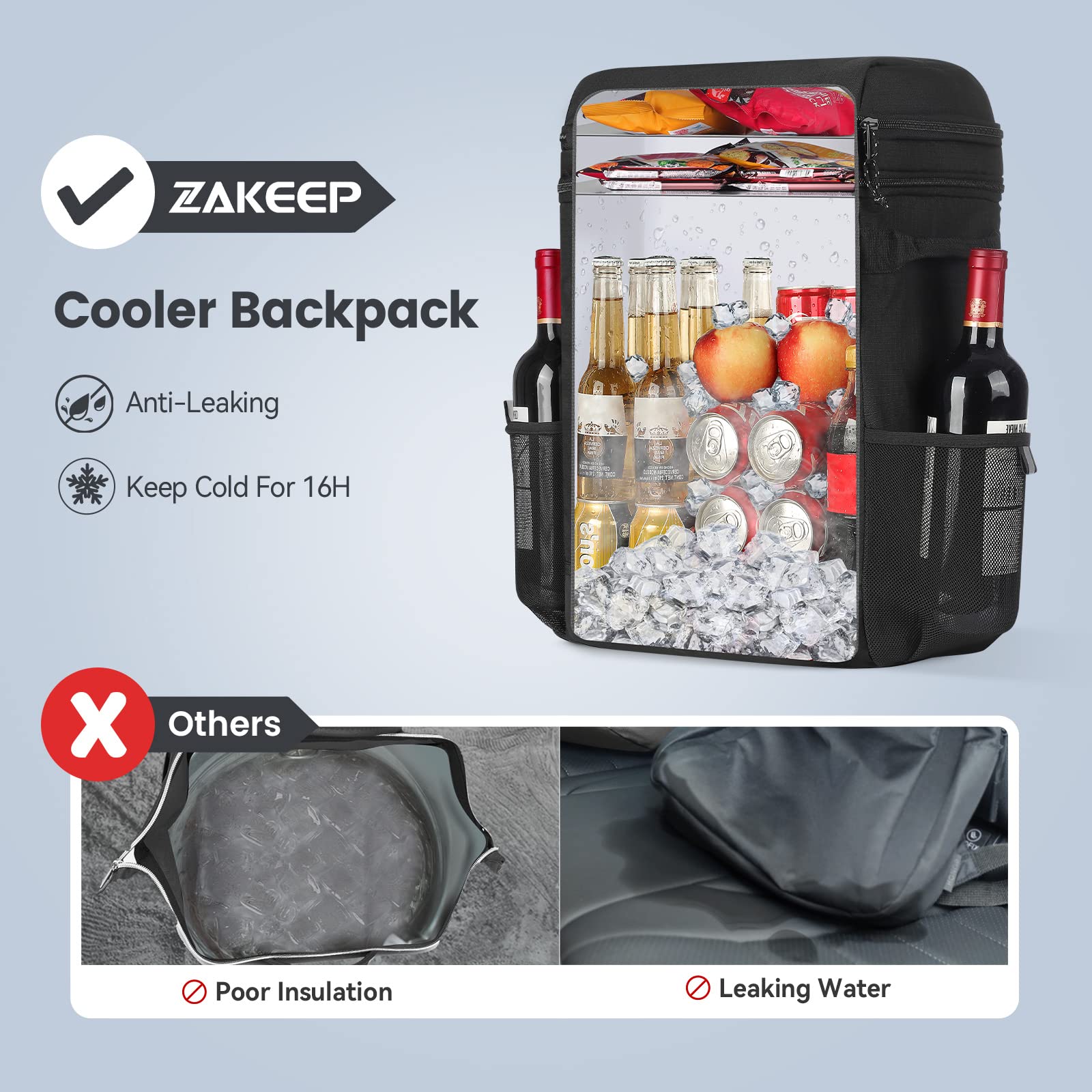 ZAKEEP Cooler Backpack, 36 Cans Multifunctional Leakproof Cooler Backpack with Padded Top Handle, Mesh Pocket for Camping BBQ