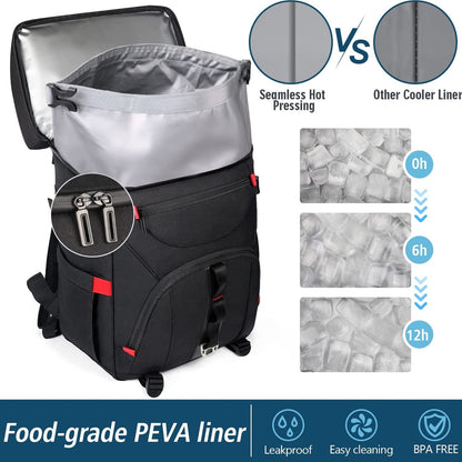 Cooler Backpack 52 Cans, Backpack Cooler Insulated Leak Proof with 5 Ice Packs, Large Backpack Lunch Bag with Warm/Cool Compartments, Soft Cooler Bag for Men Women Work, Hiking, Beach, Camping,Picnics